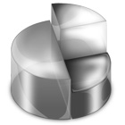 Data Analytics and Integration